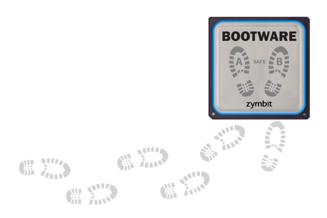 Zymbit Bootware unified security and resilience tool for IoT edge.