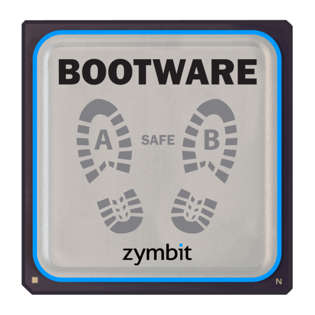 Zymbit Bootware unified security and resilience tool for IoT edge.