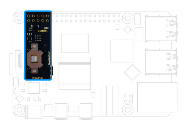 Zymbit plug-in hardware security modules HSM for raspberry pi 